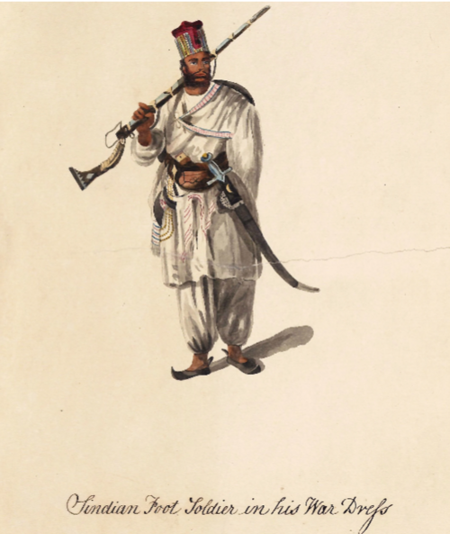 A Sindhi Muslim