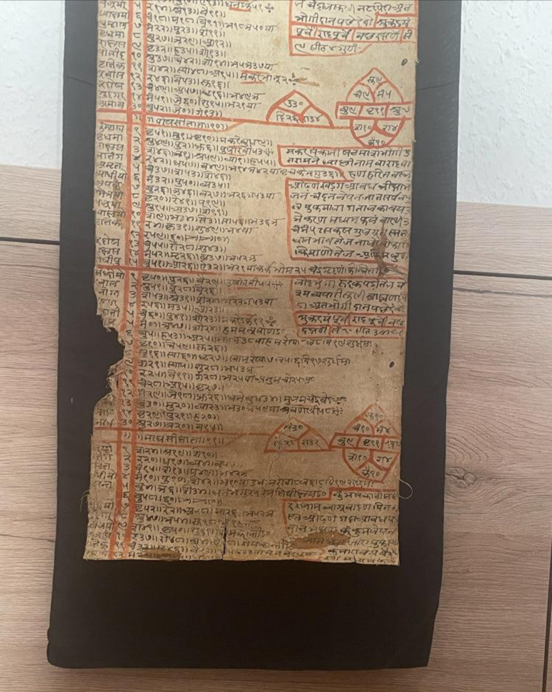 A Takri-script manuscript, reflecting the historical use of the script for horoscopes, land records, temple accounts and family genealogies